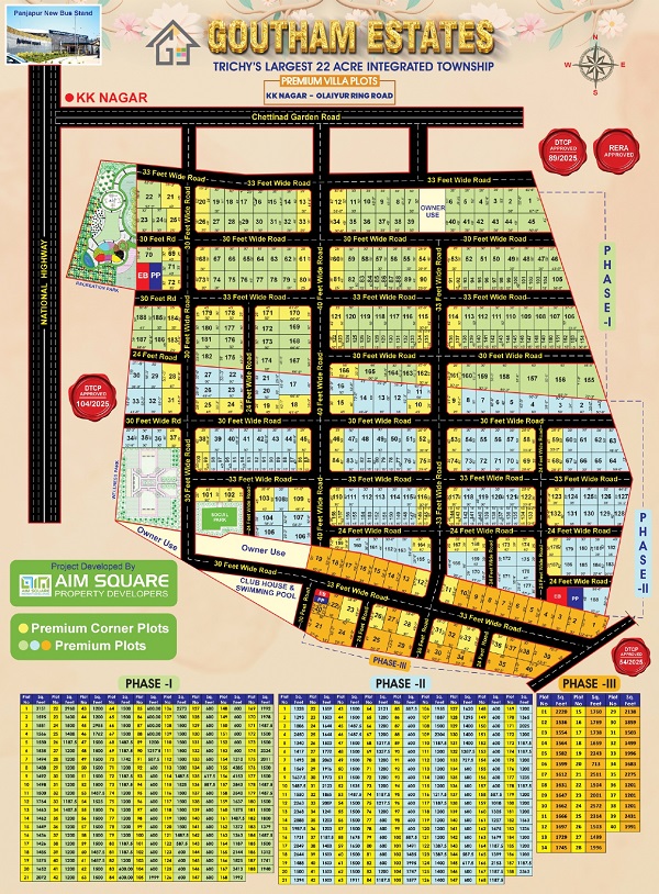 Goutham Estate-1_page-0004